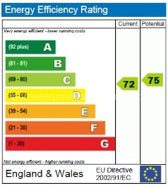 EPC Certificate